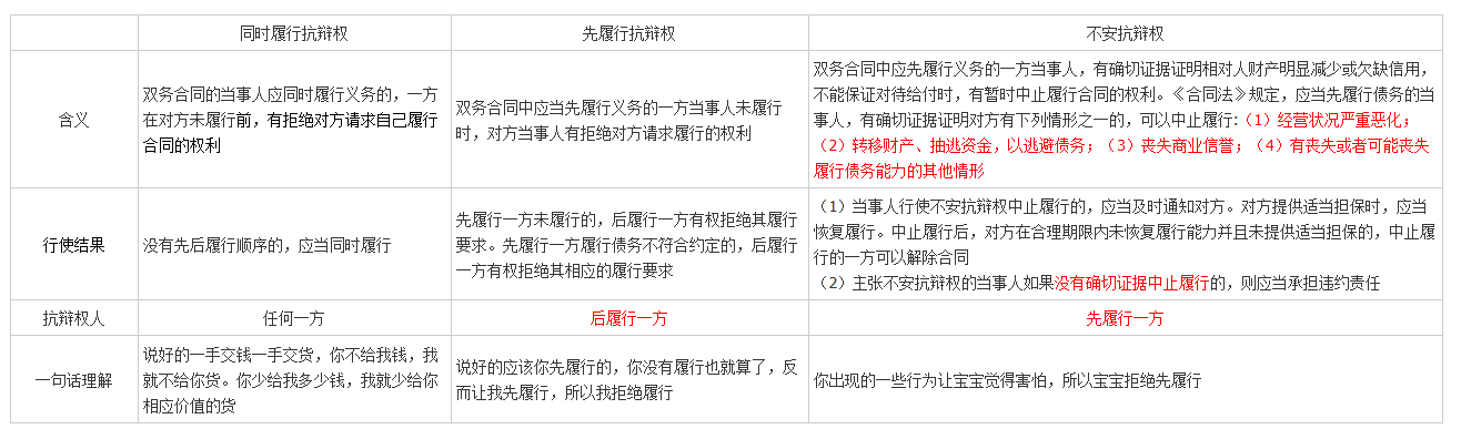 企业微信截图_15992861153453.png
