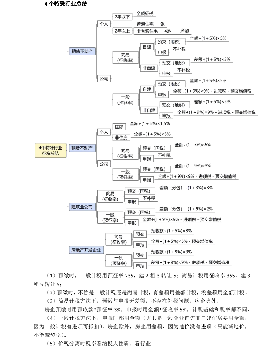 截屏2020-10-08 下午12.06.57.png