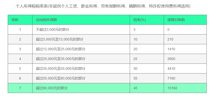 企業(yè)微信截圖_16076692192885.png